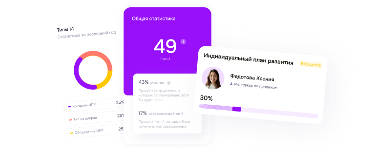 Статусы и оценка