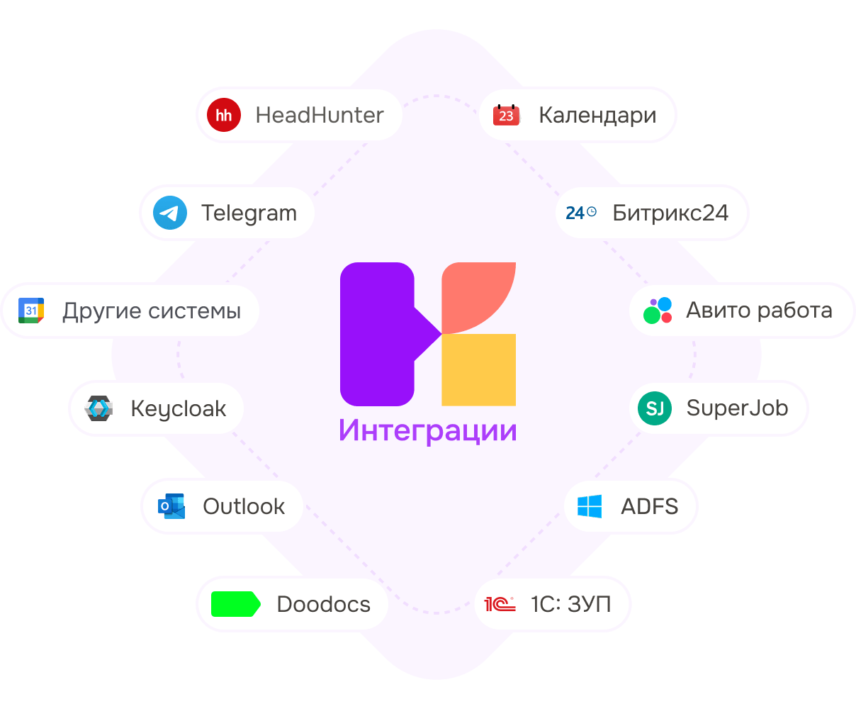 Почему выбирают нас