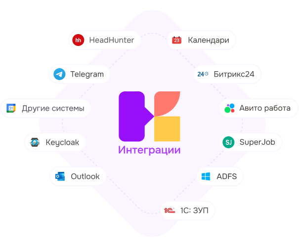 Почему выбирают нас
