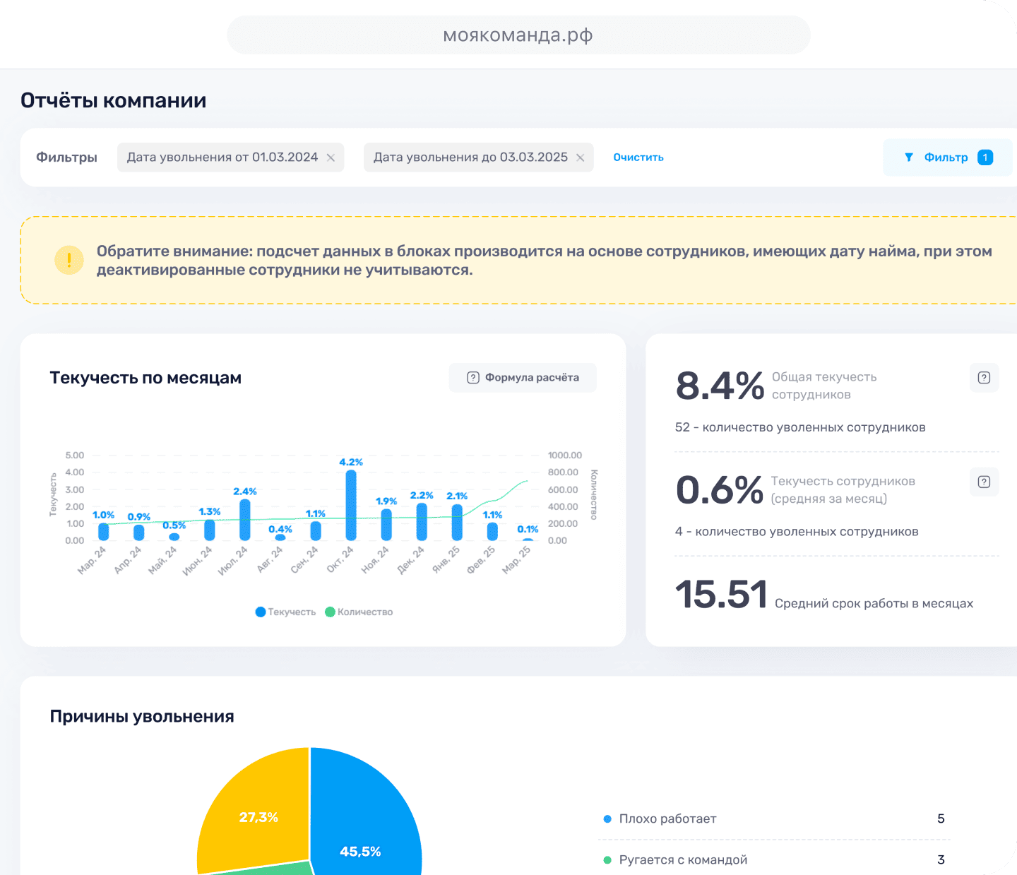 screenReports