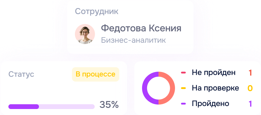 ipr