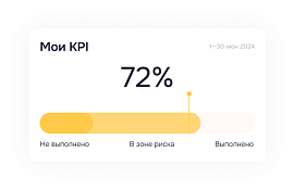 MyKpi
