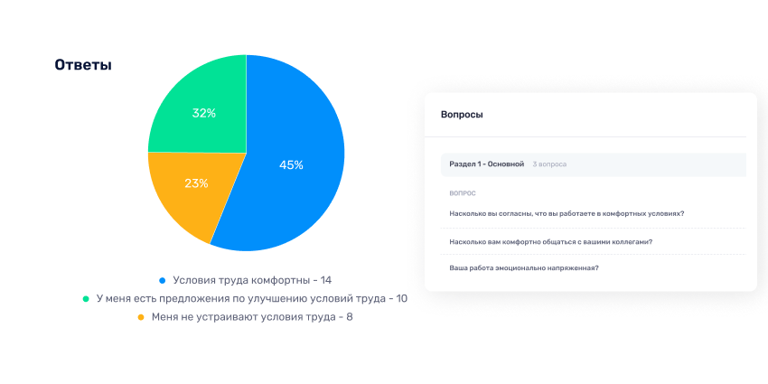 Единая аналитика