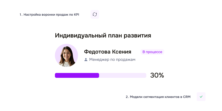 Быстрое введение в должность