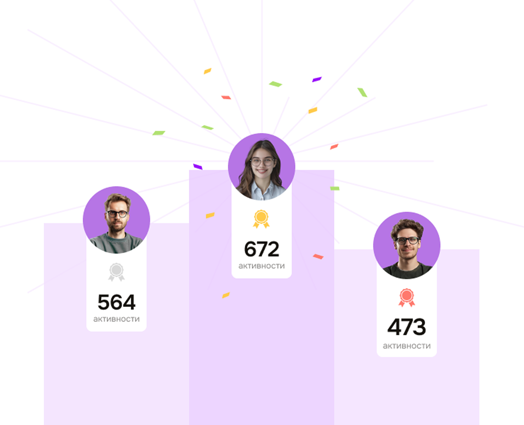 Обучение и LMS