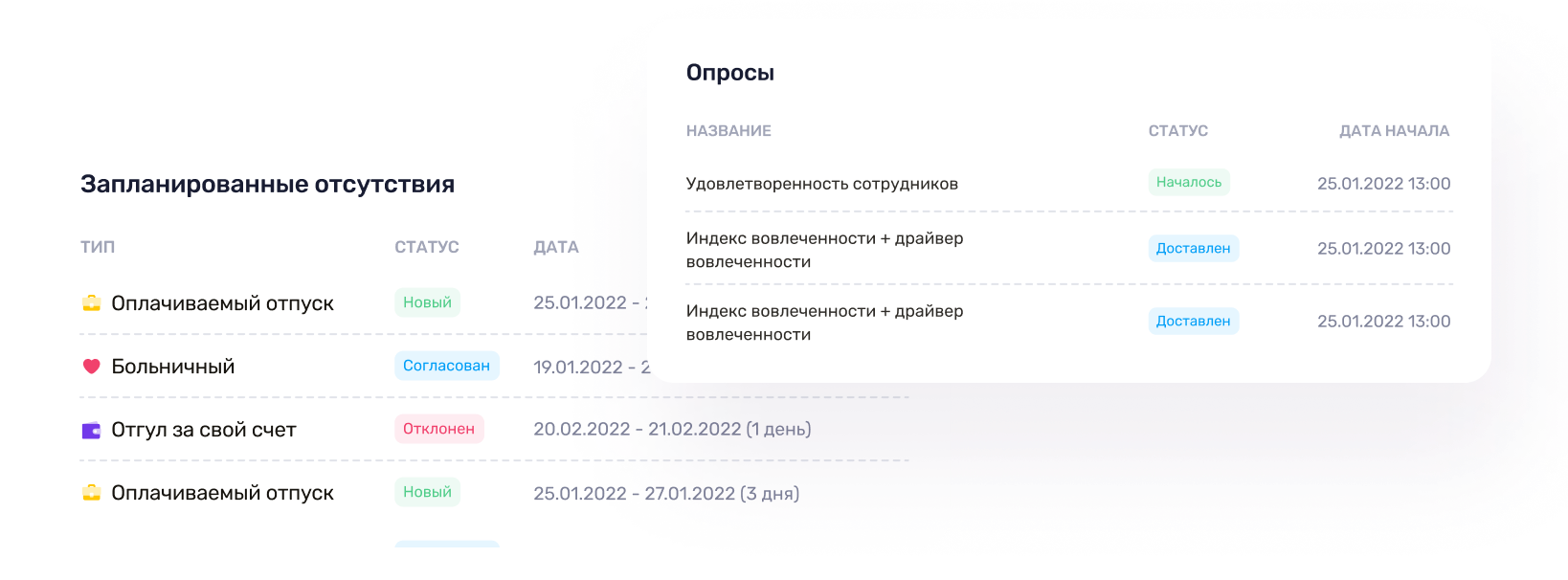 Активности