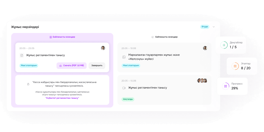 Сделайте текучку управляемой, с помощью выстроенного обучения