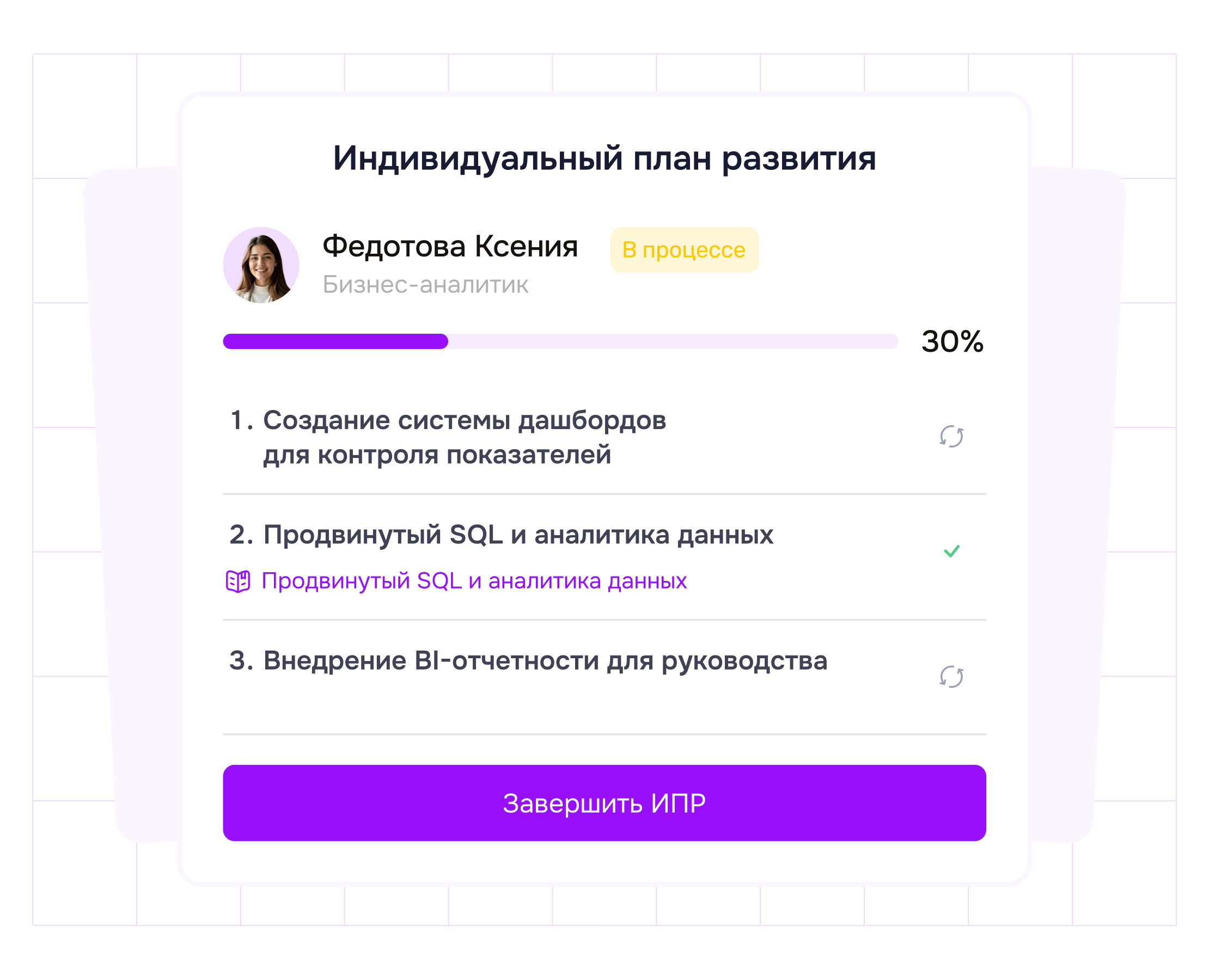 Автоматизация ИПР