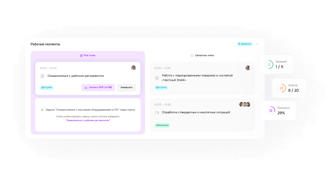 Сделайте текучку управляемой, с помощью выстроенного обучения