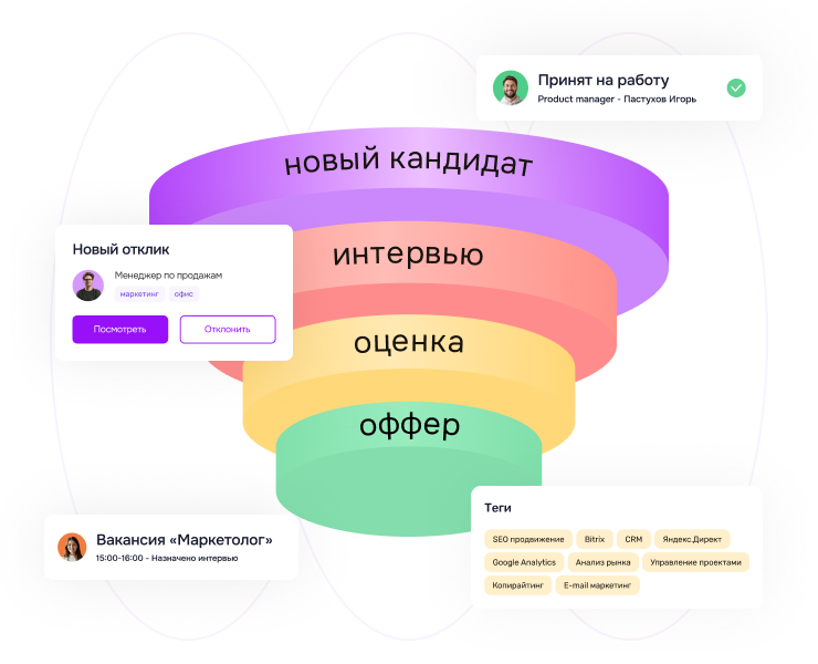 Подбор новых сотрудников