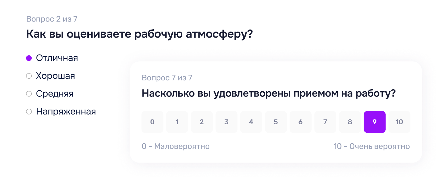 Анкетирование