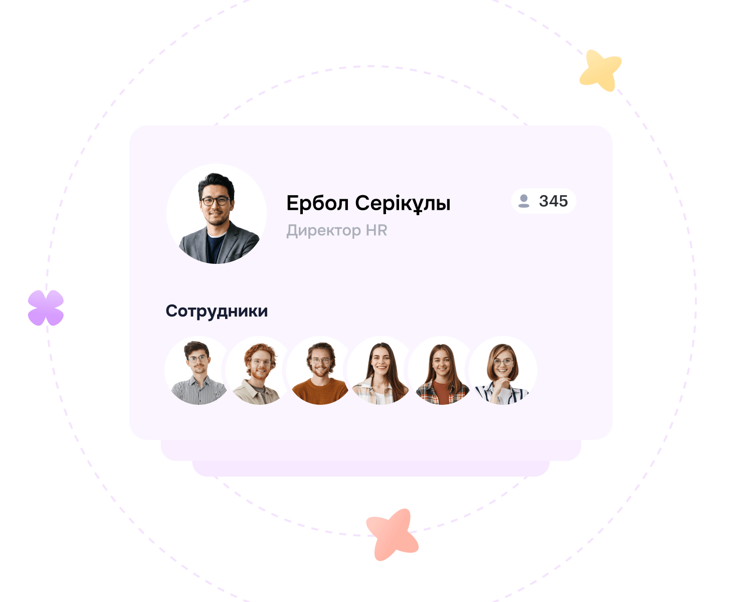 Организационная структура