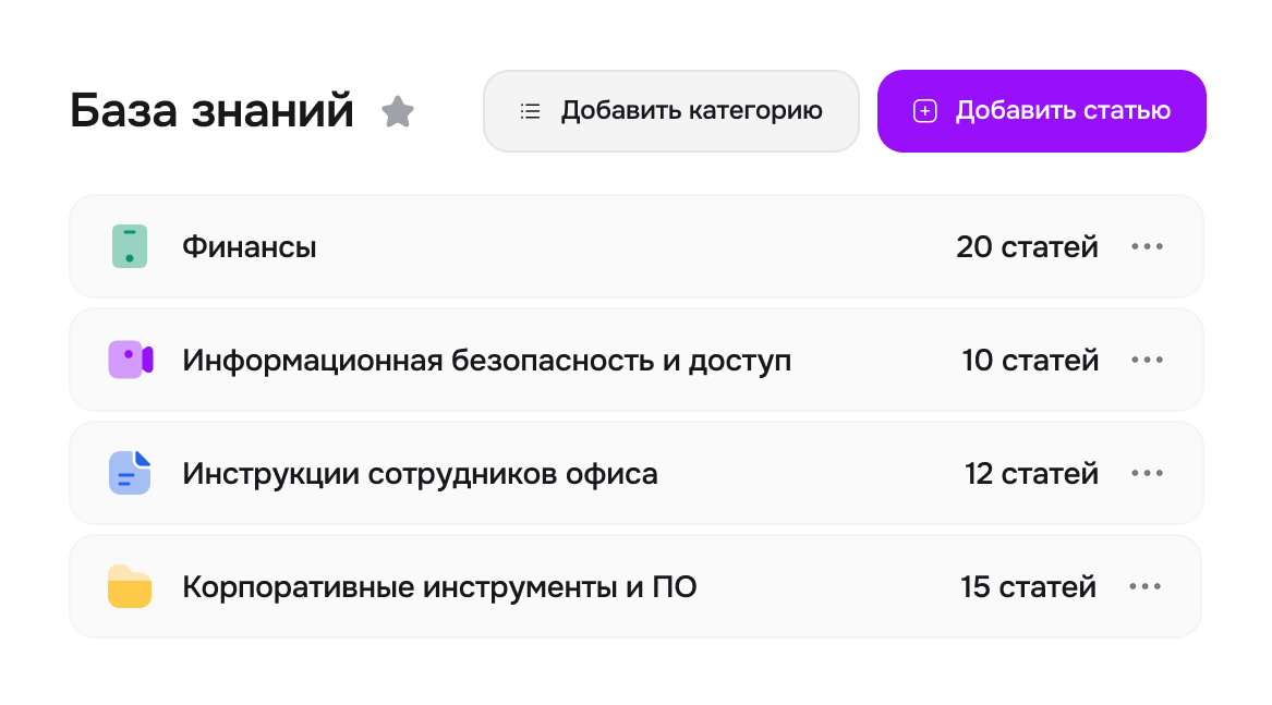 Организуйте единое корпоративное пространство для общения и обучения