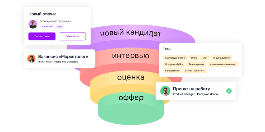 Прозрачный и быстрый процесс подбора