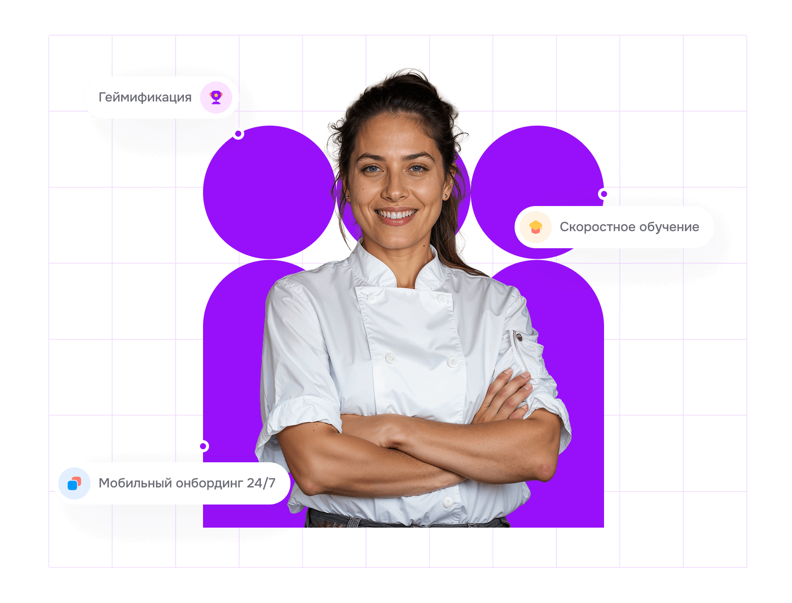 HRM для HoReCa