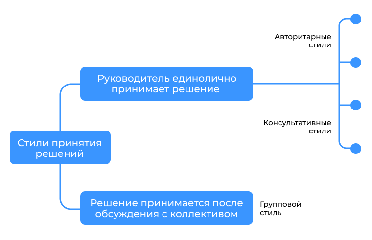 Картинка в блог 1.png