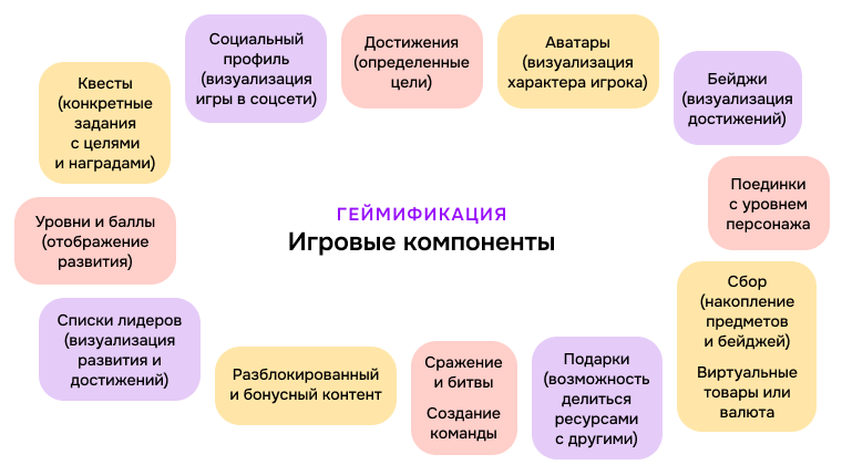 Картинка в блог 14.png