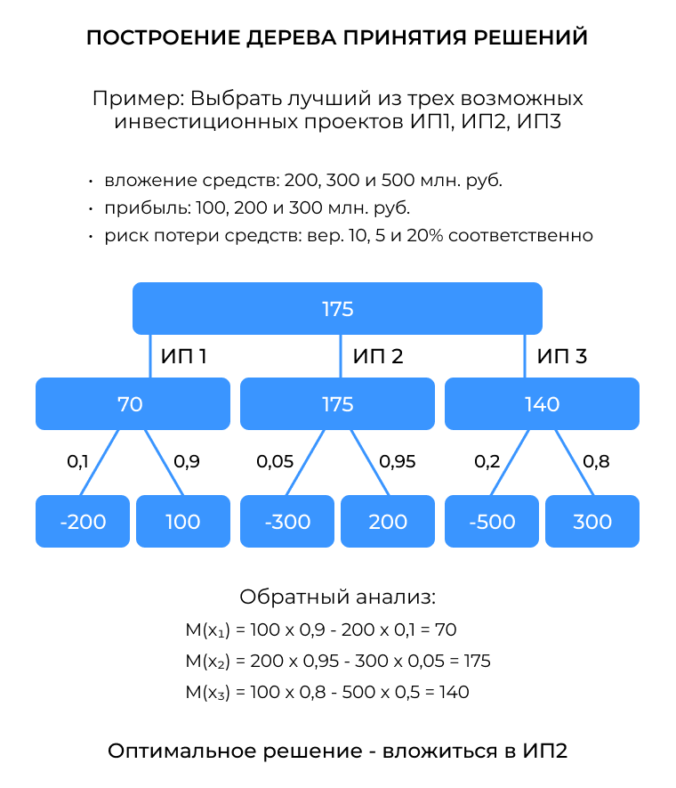 Картинка в блог 3.png